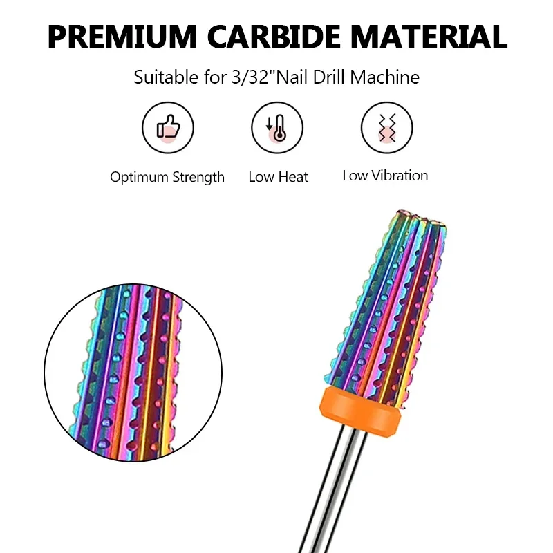 Nouvelle foret à ongles en car - Nail Drill Machine avis et prix
