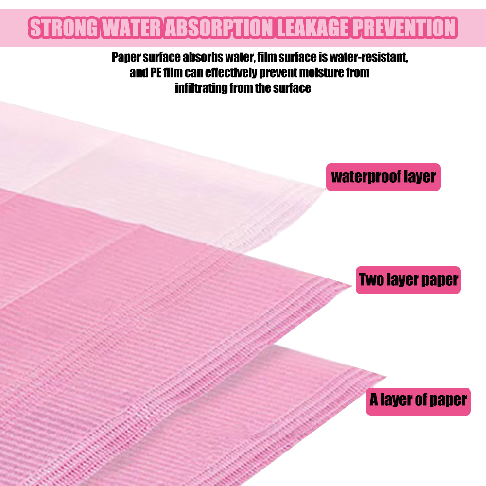 Tapis de nettoyage de tatouage - Nail Art Ombre avis et prix